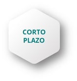 CortoPlazo