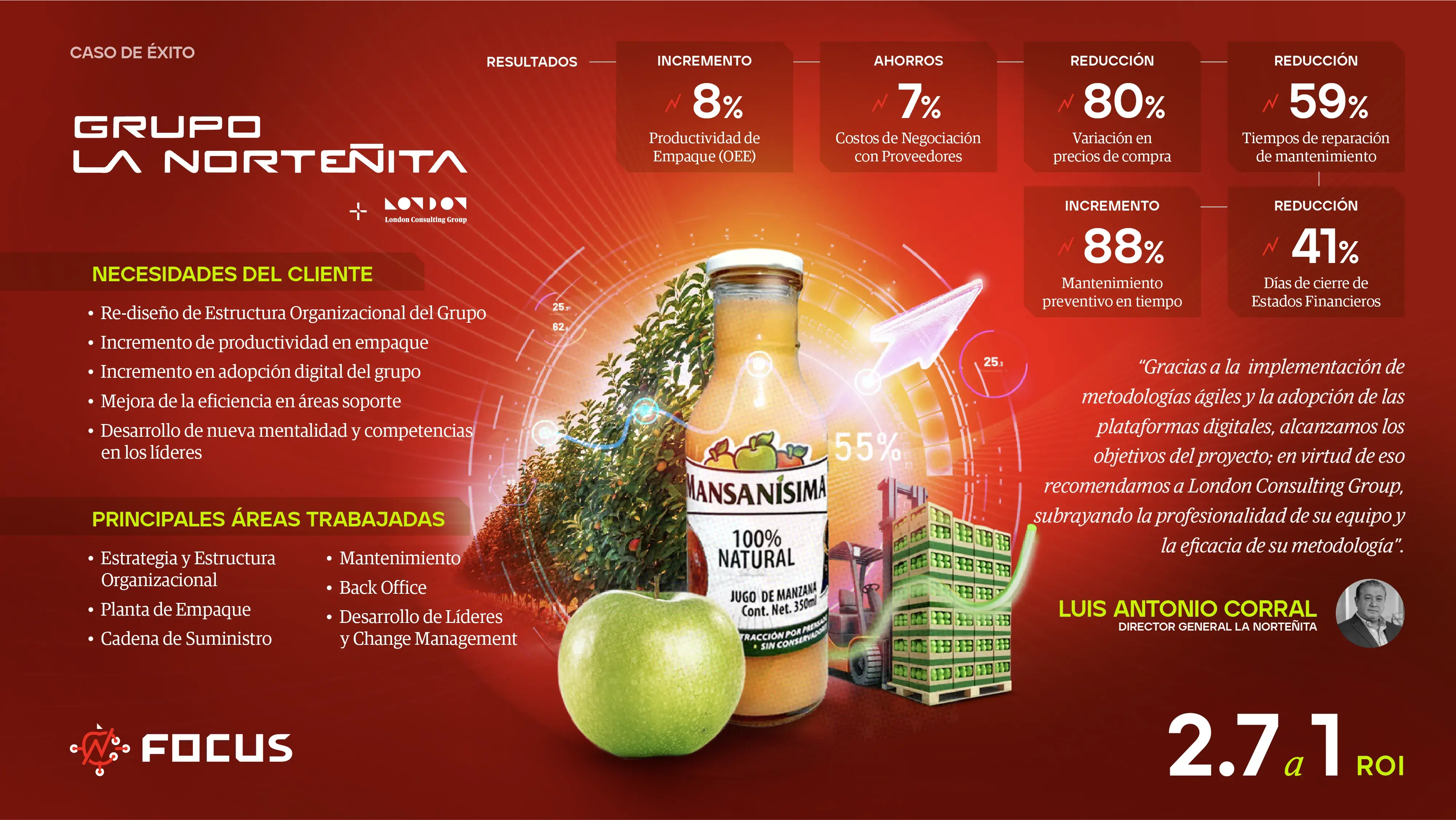 05.LA NORTEÑITA_LCG MX