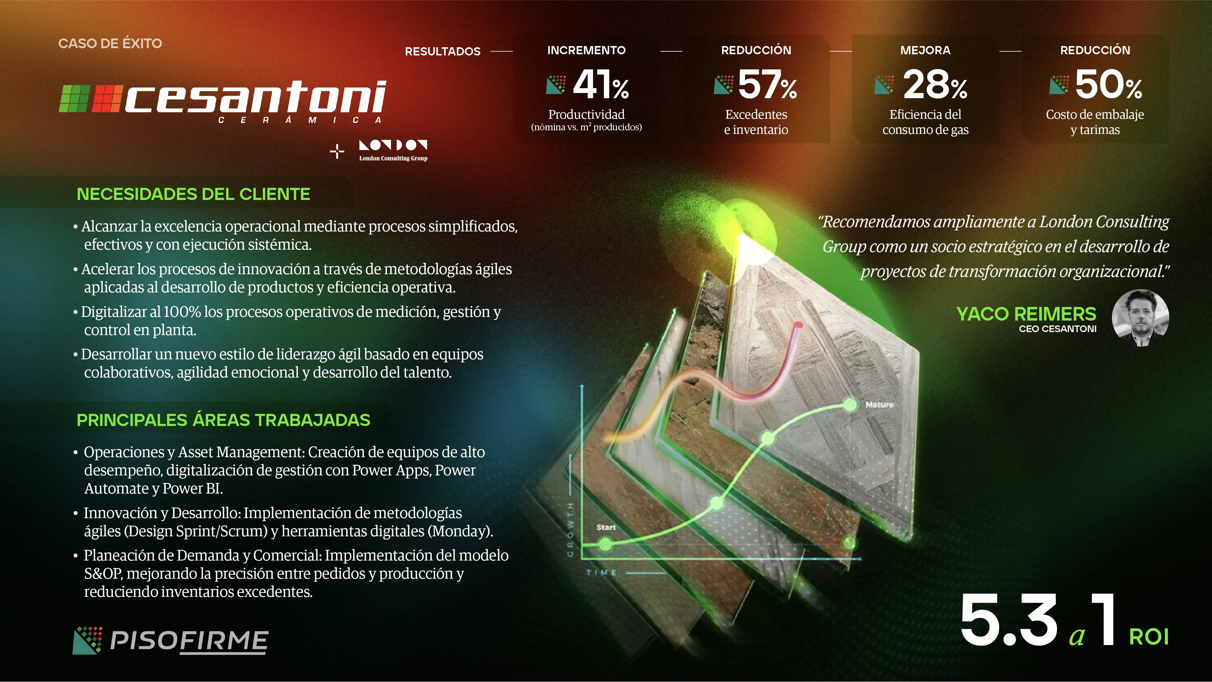 16.CESANTONI_LCG MX