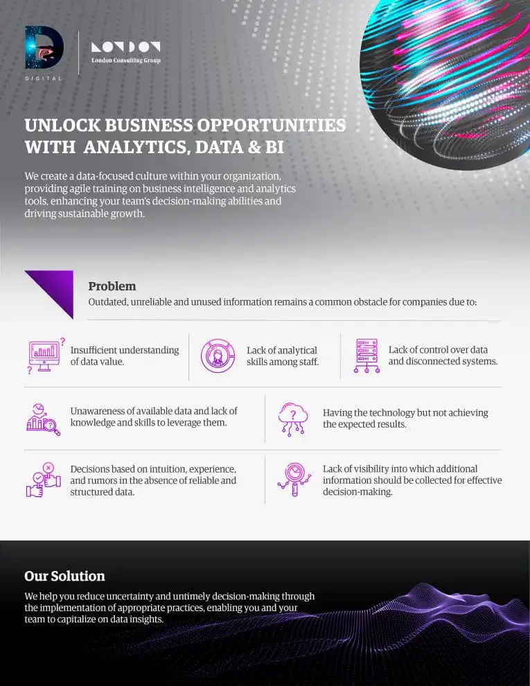 OP Analytics Data and BI